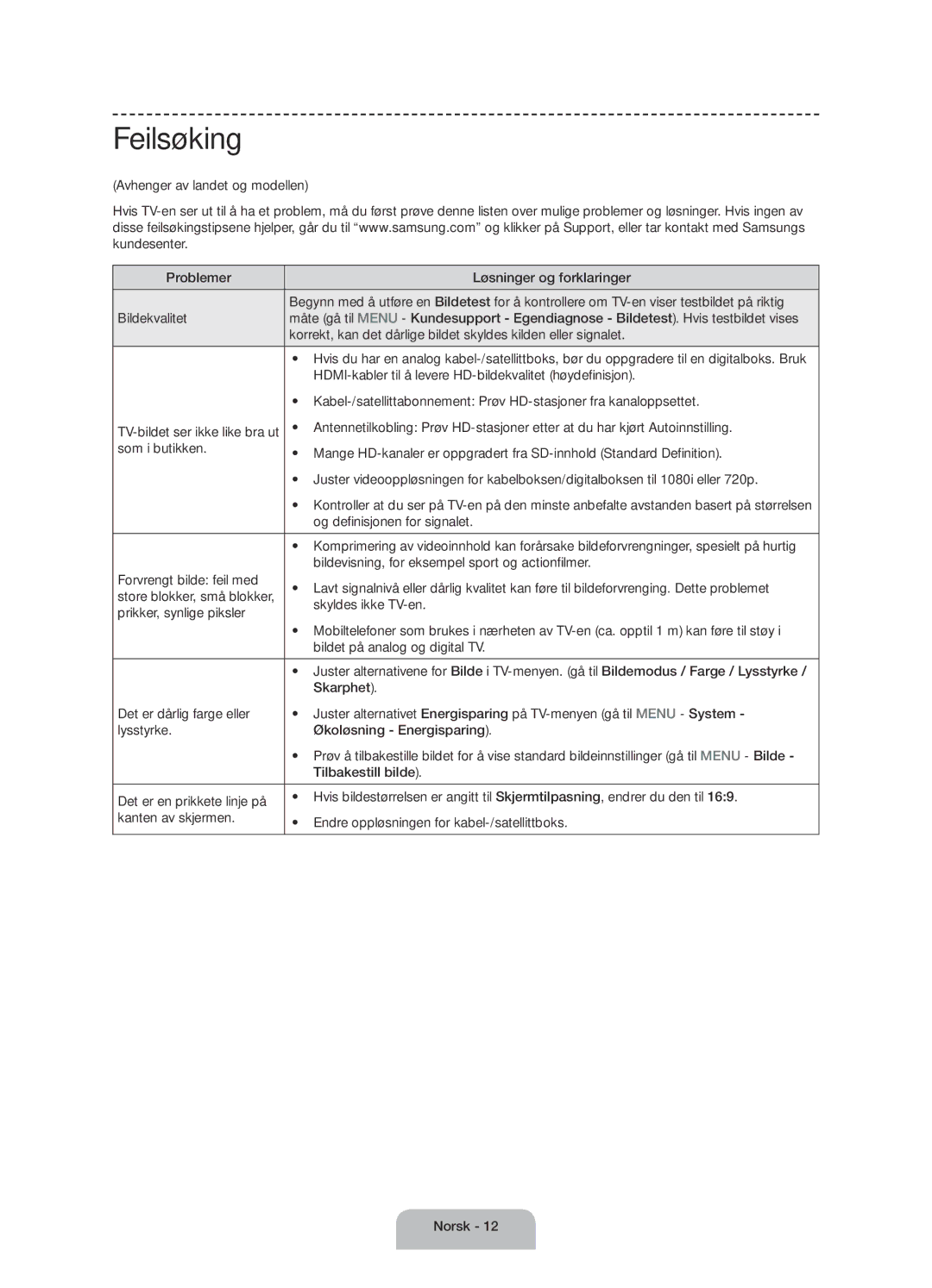 Samsung UE60J6175AUXXE manual Feilsøking, Og definisjonen for signalet, Bildevisning, for eksempel sport og actionfilmer 