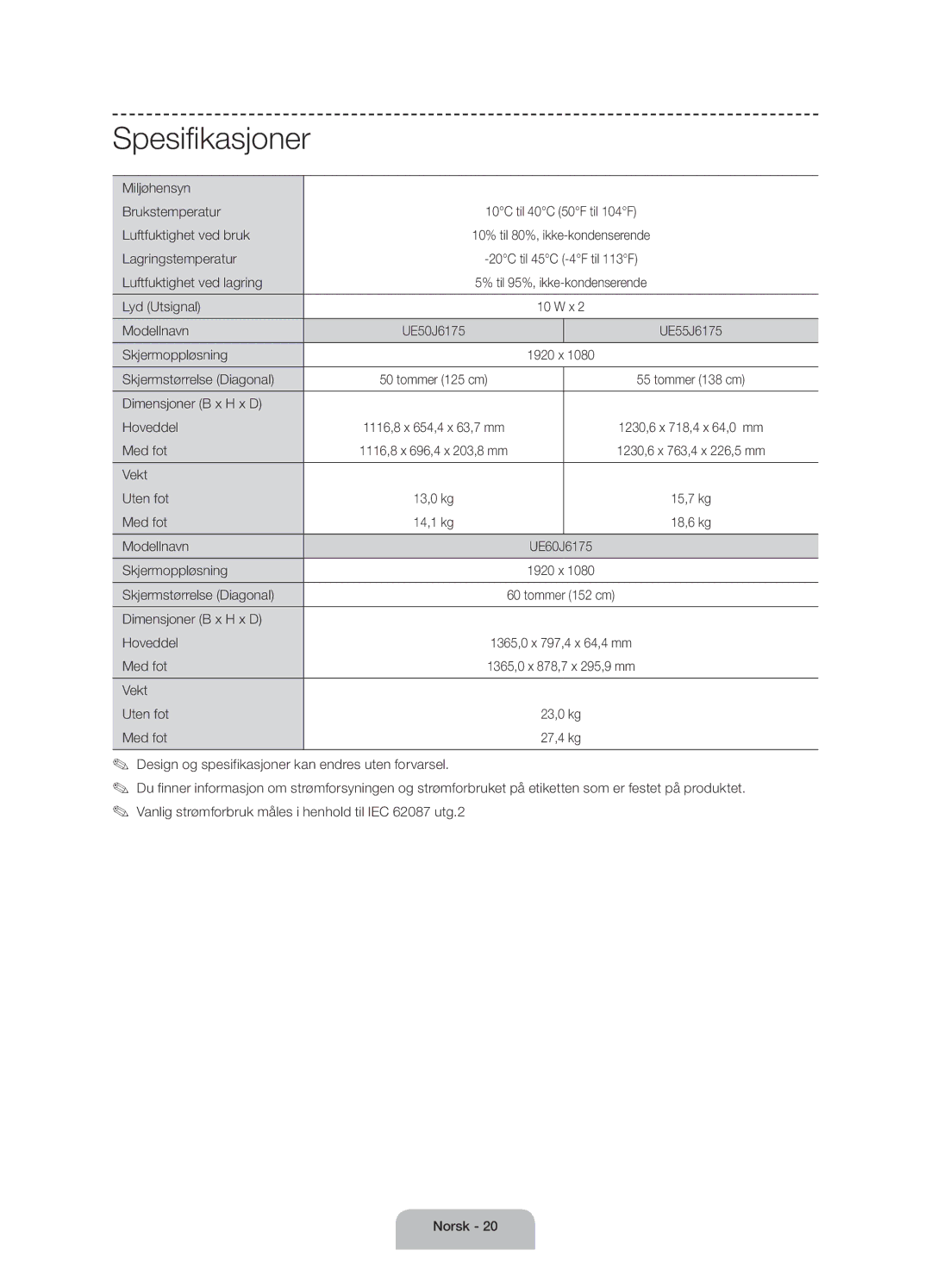 Samsung UE55J6175AUXXE, UE60J6175AUXXE, UE50J6175AUXXE manual Spesifikasjoner 