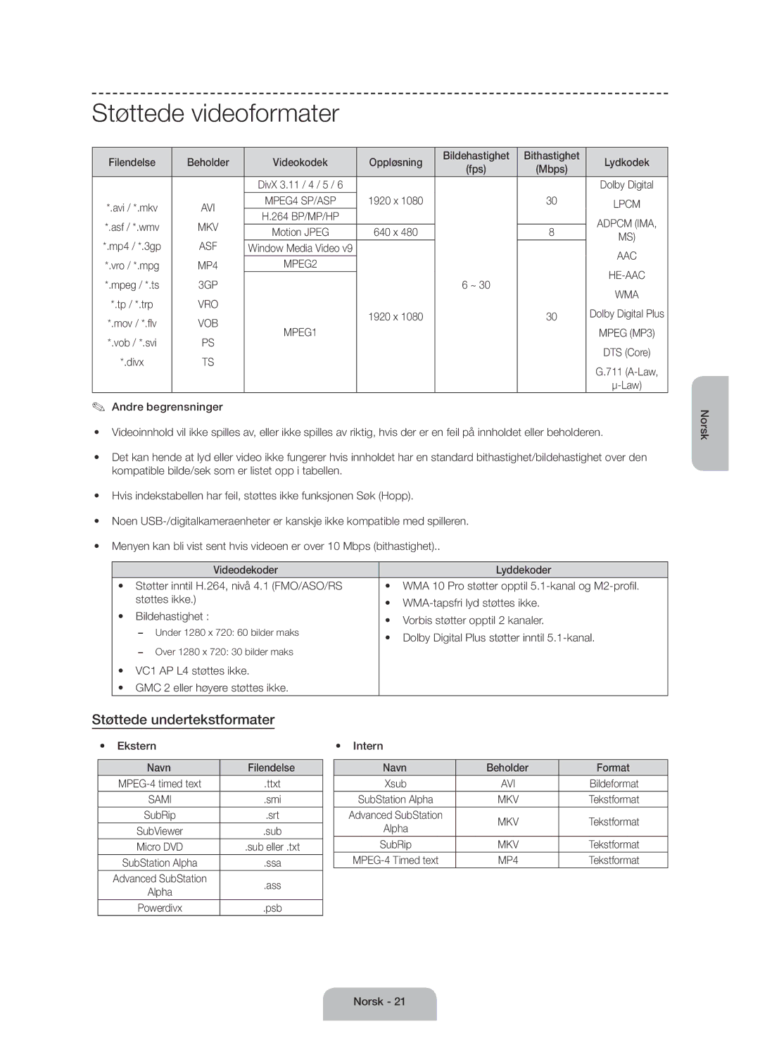 Samsung UE60J6175AUXXE Støttede videoformater, Støttede undertekstformater, Dolby Digital Plus støtter inntil 5.1-kanal 