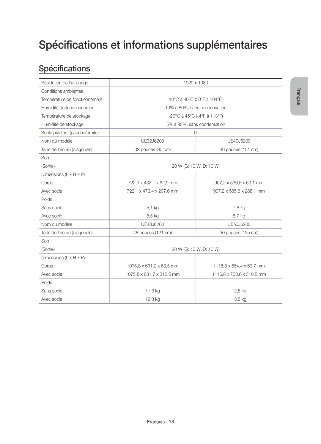 Samsung UE40J6200AKXXC, UE60J6200AKXZT, UE55J6200AKXZT, UE50J6200AKXZT manual Spécifications et informations supplémentaires 