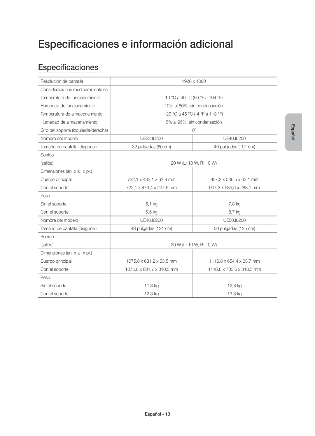 Samsung UE50J6200AKXXC, UE60J6200AKXZT, UE55J6200AKXZT, UE50J6200AKXZT manual Especificaciones e información adicional 