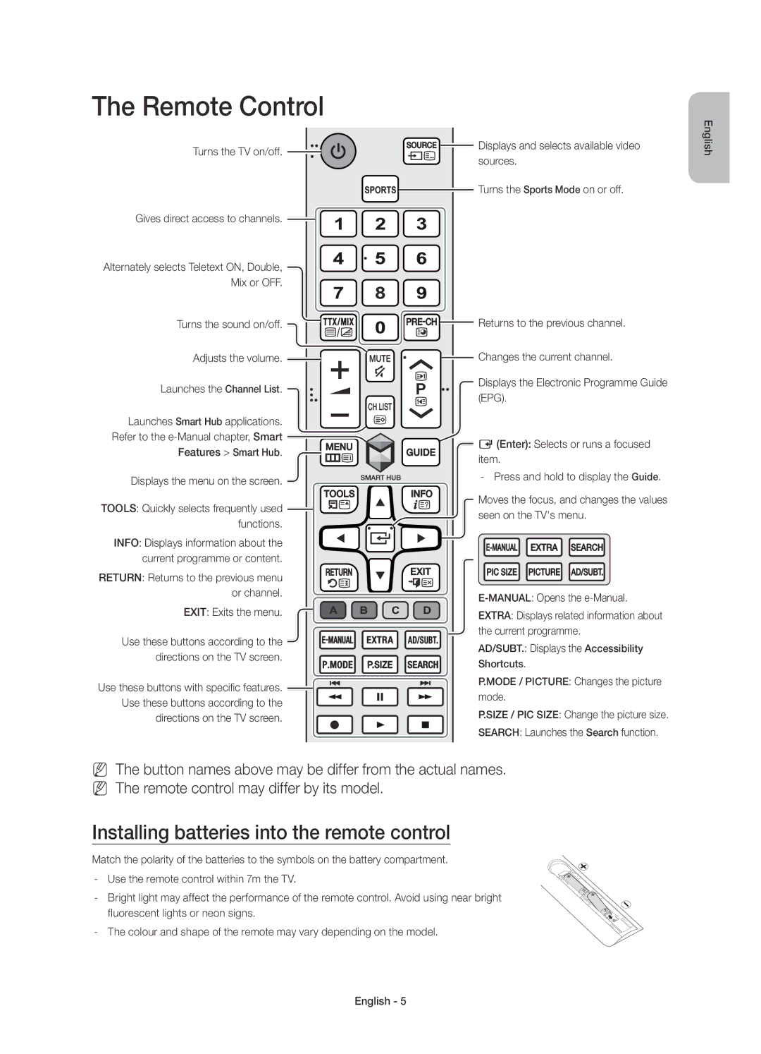 Samsung UE40J6200AKXXC, UE60J6200AKXZT Remote Control, Installing batteries into the remote control, Exit Exits the menu 