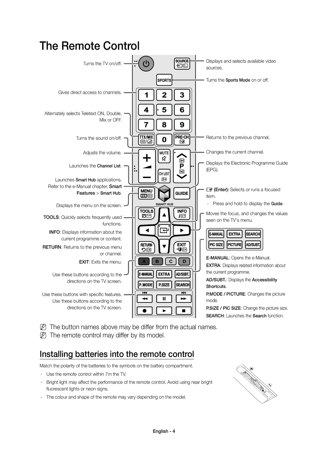 Samsung UE60JS7200UXRU, UE50JS7200UXRU Remote Control, Installing batteries into the remote control, Turns the TV on/off 