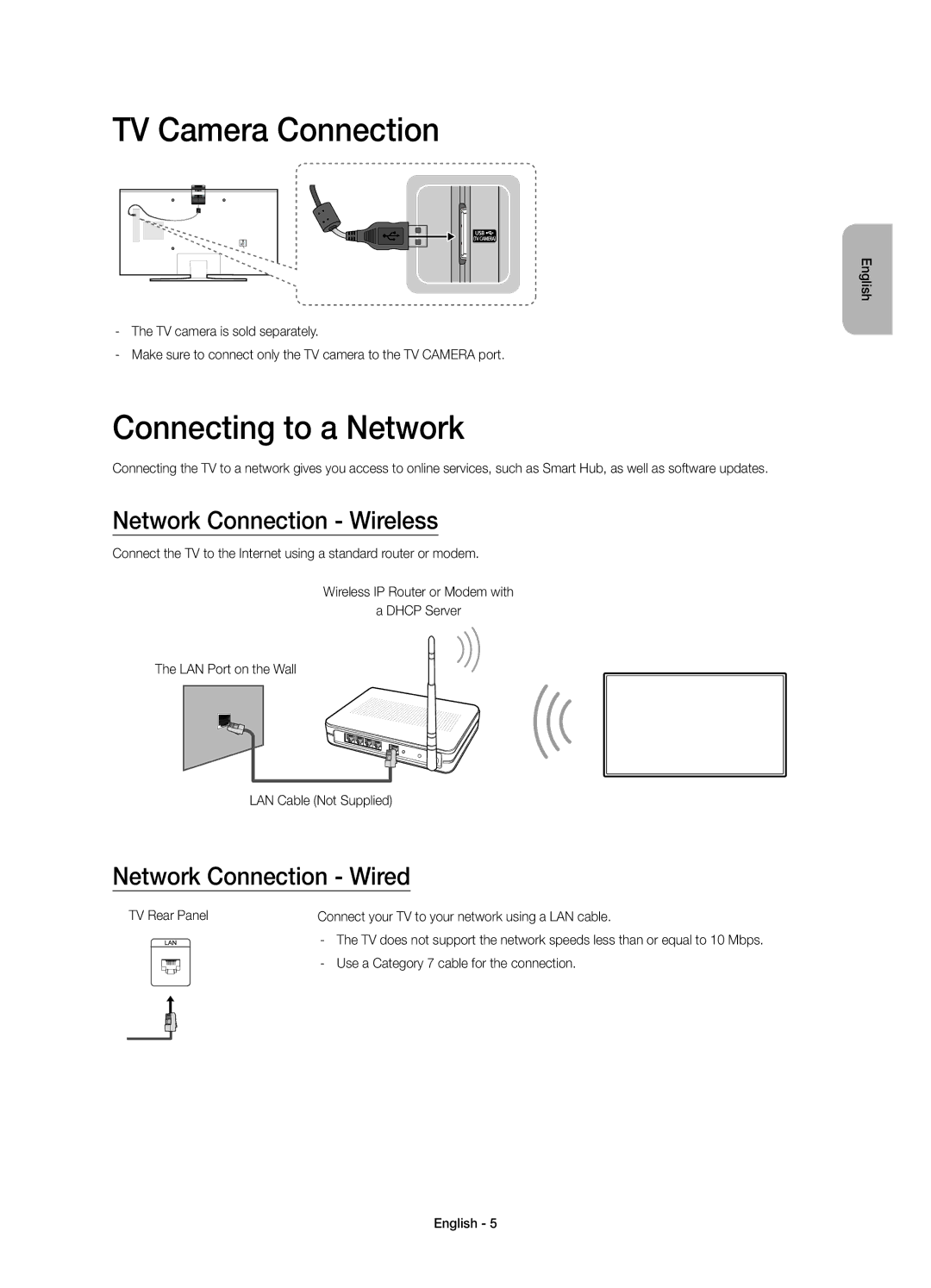 Samsung UE50JS7200UXRU manual TV Camera Connection, Connecting to a Network, Network Connection Wireless, TV Rear Panel 