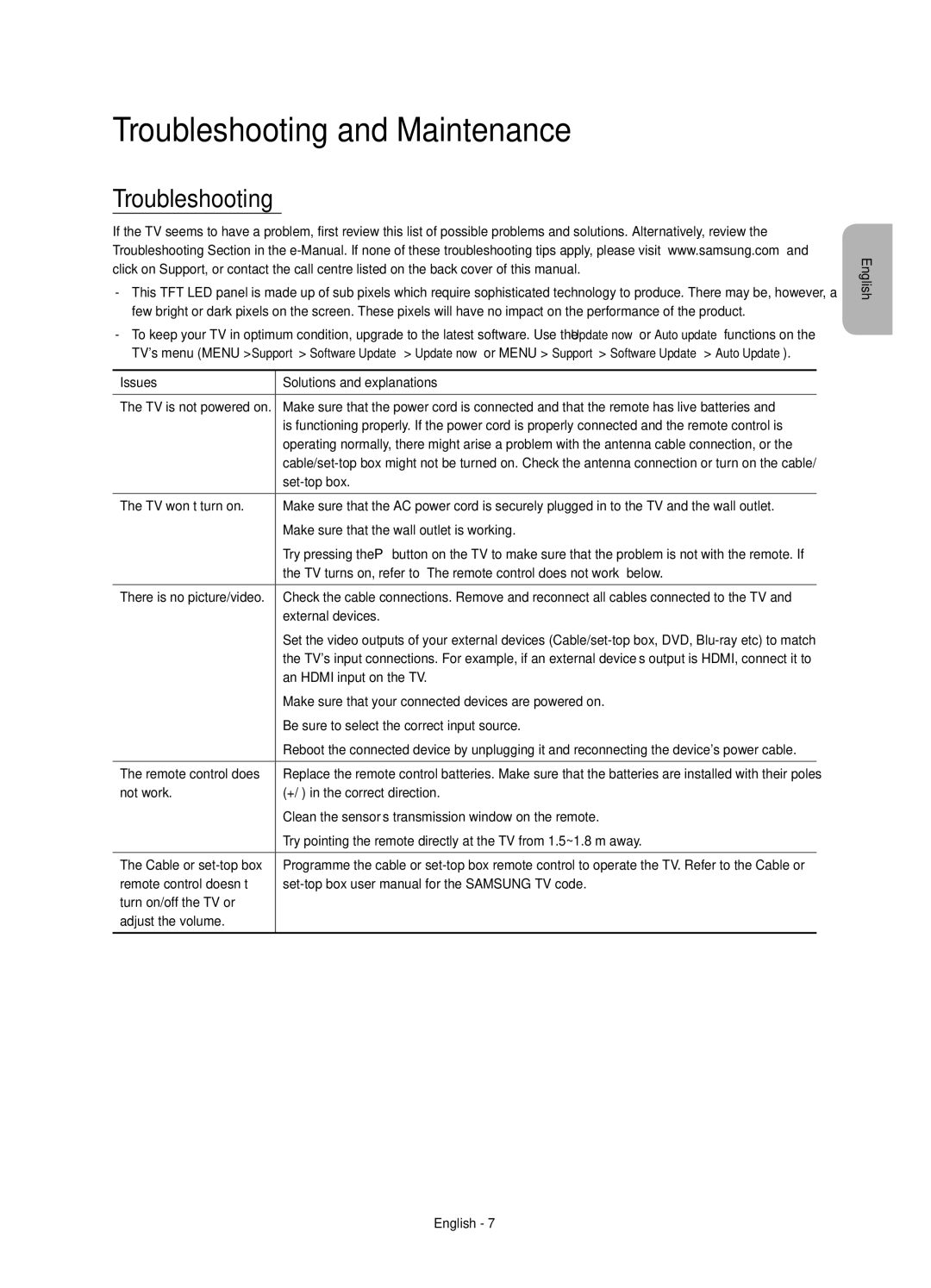 Samsung UE60JS7200UXRU, UE50JS7200UXRU, UE55JS7200UXRU manual Troubleshooting and Maintenance 