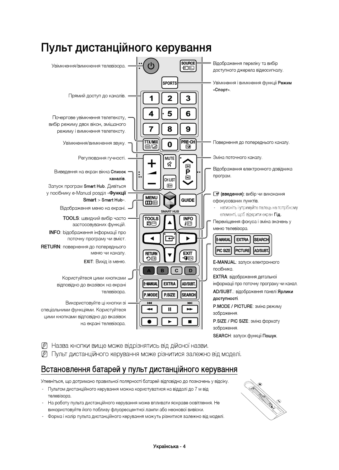 Samsung UE55JS7200UXRU, UE60JS7200UXRU Пульт дистанційного керування, Встановлення батарей у пульт дистанційного керування 