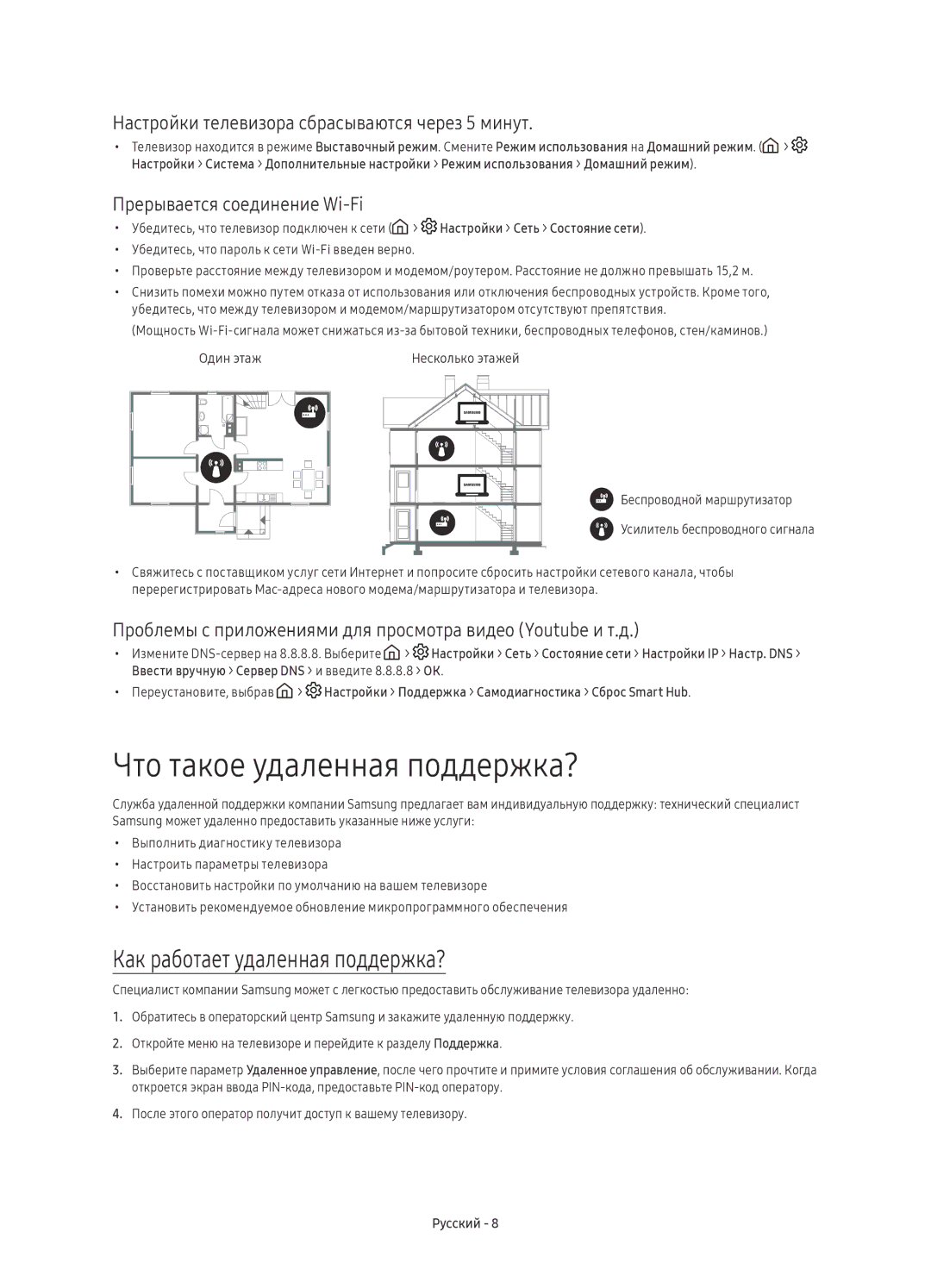 Samsung UE60KS8000UXSQ Что такое удаленная поддержка?, Как работает удаленная поддержка?, Прерывается соединение Wi-Fi 