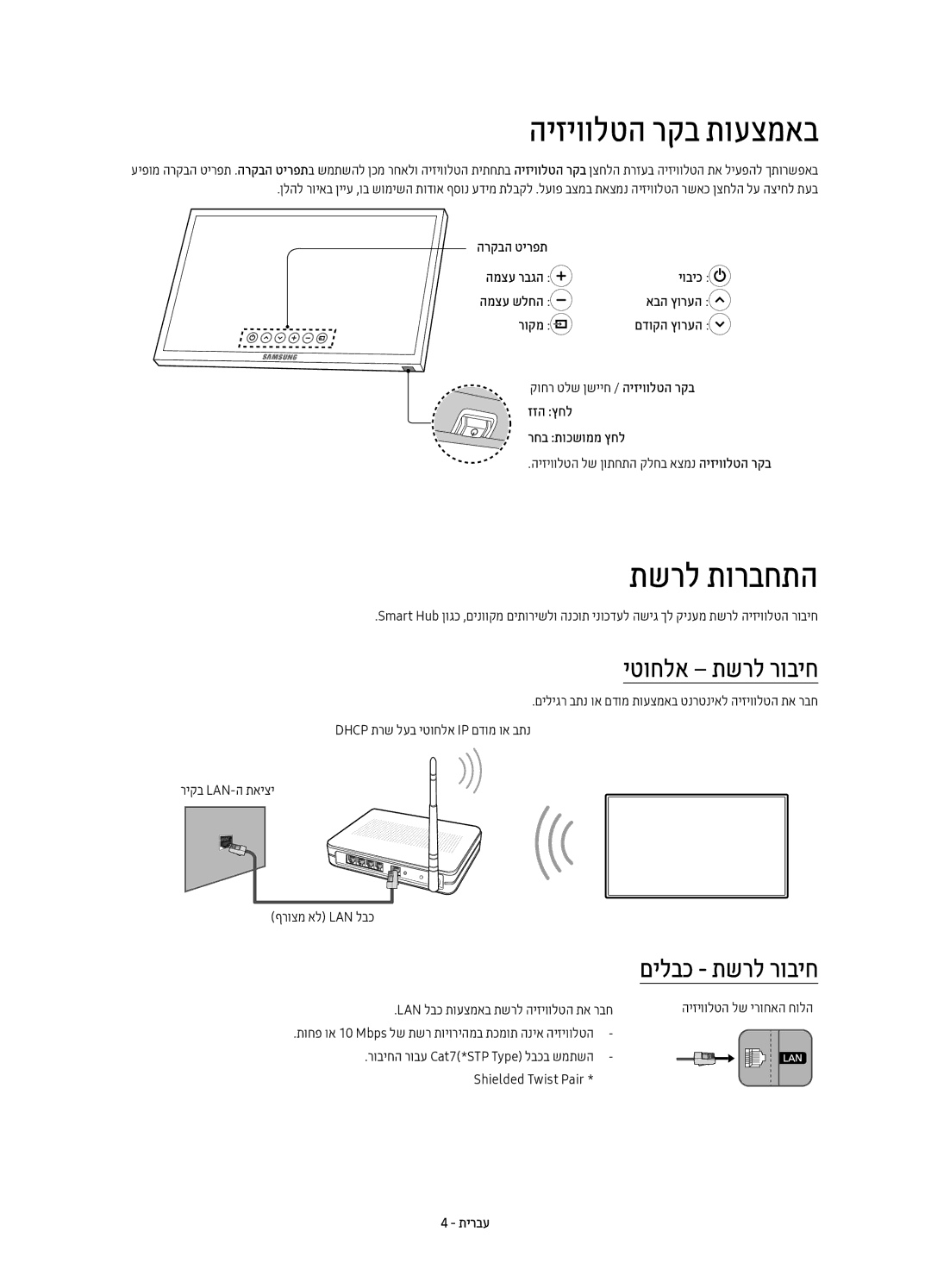 Samsung UE60KS8000UXSQ manual היזיוולטה רקב תועצמאב, תשרל תורבחתה, יטוחלא תשרל רוביח, Lan לבכ תועצמאב תשרל היזיוולטה תא רבח 