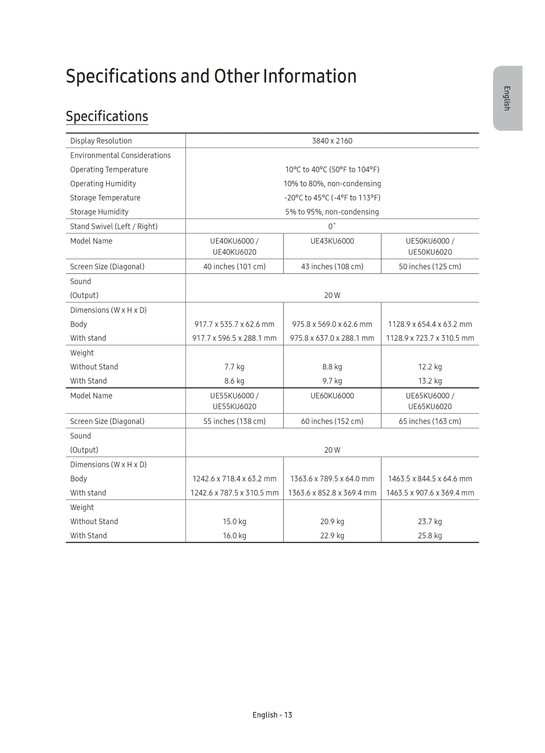 Samsung UE43KU6000KXZT, UE60KU6000KXZT, UE40KU6000KXZT, UE65KU6000KXZT, UE55KU6000KXZT Specifications and Other Information 