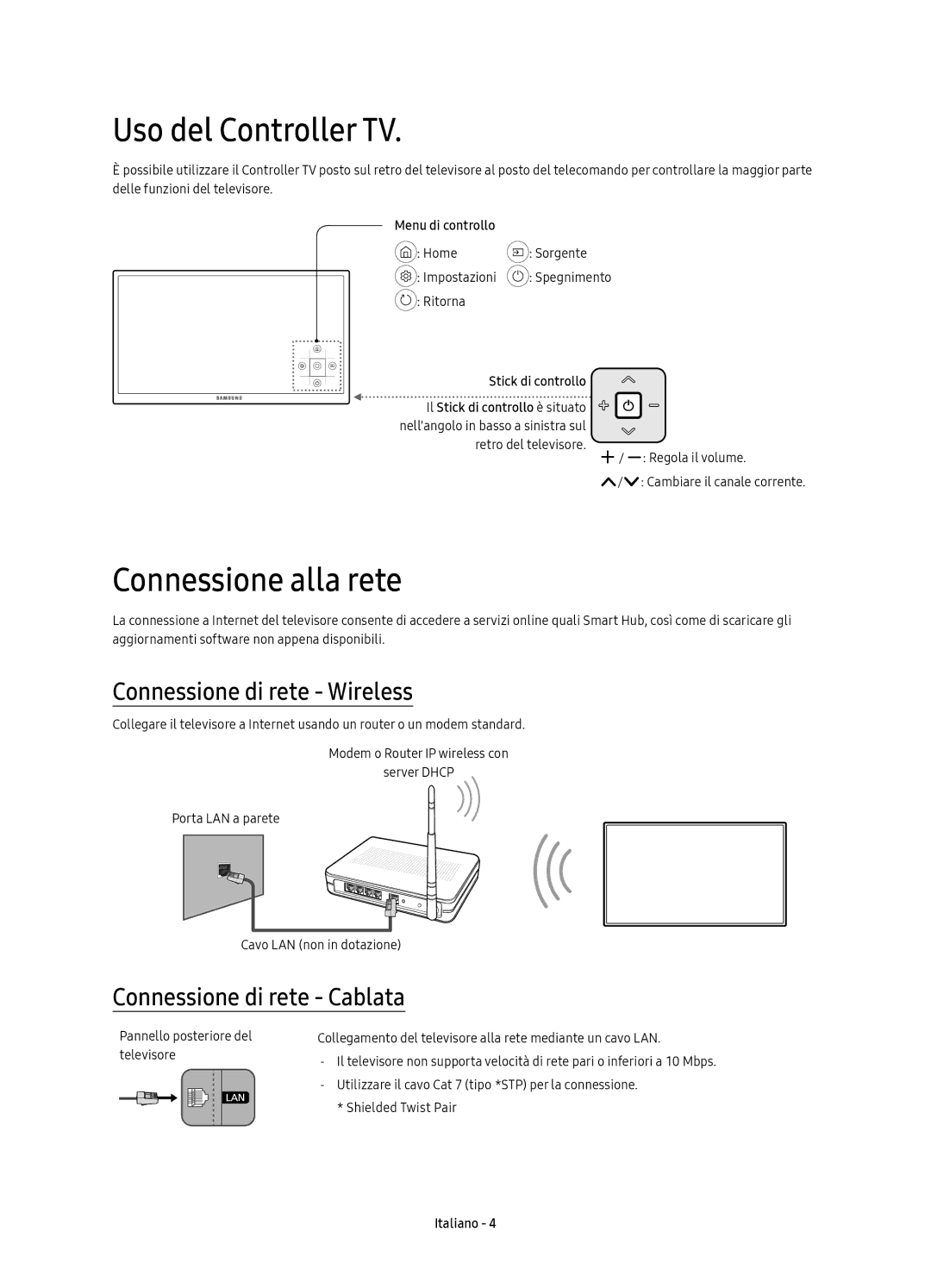 Samsung UE65KU6000KXZT, UE60KU6000KXZT manual Uso del Controller TV, Connessione alla rete, Connessione di rete Wireless 