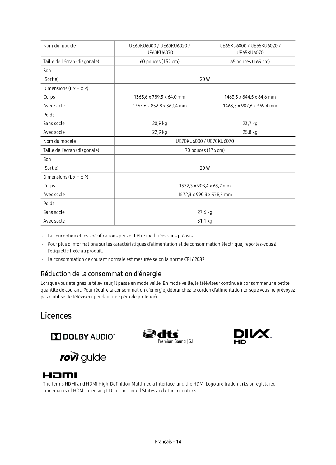 Samsung UE60KU6020KXXC manual Licences, Réduction de la consommation dénergie 