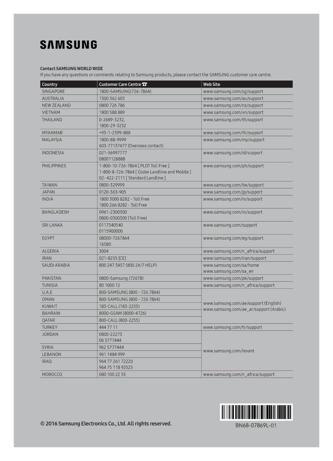 Samsung UE40KU7000UXSQ, UE60KU7000UXSQ, UE55KU7000UXSQ, UE50KU7000UXSQ, UE65KU7000UXSQ Country Customer Care Centre Web Site 