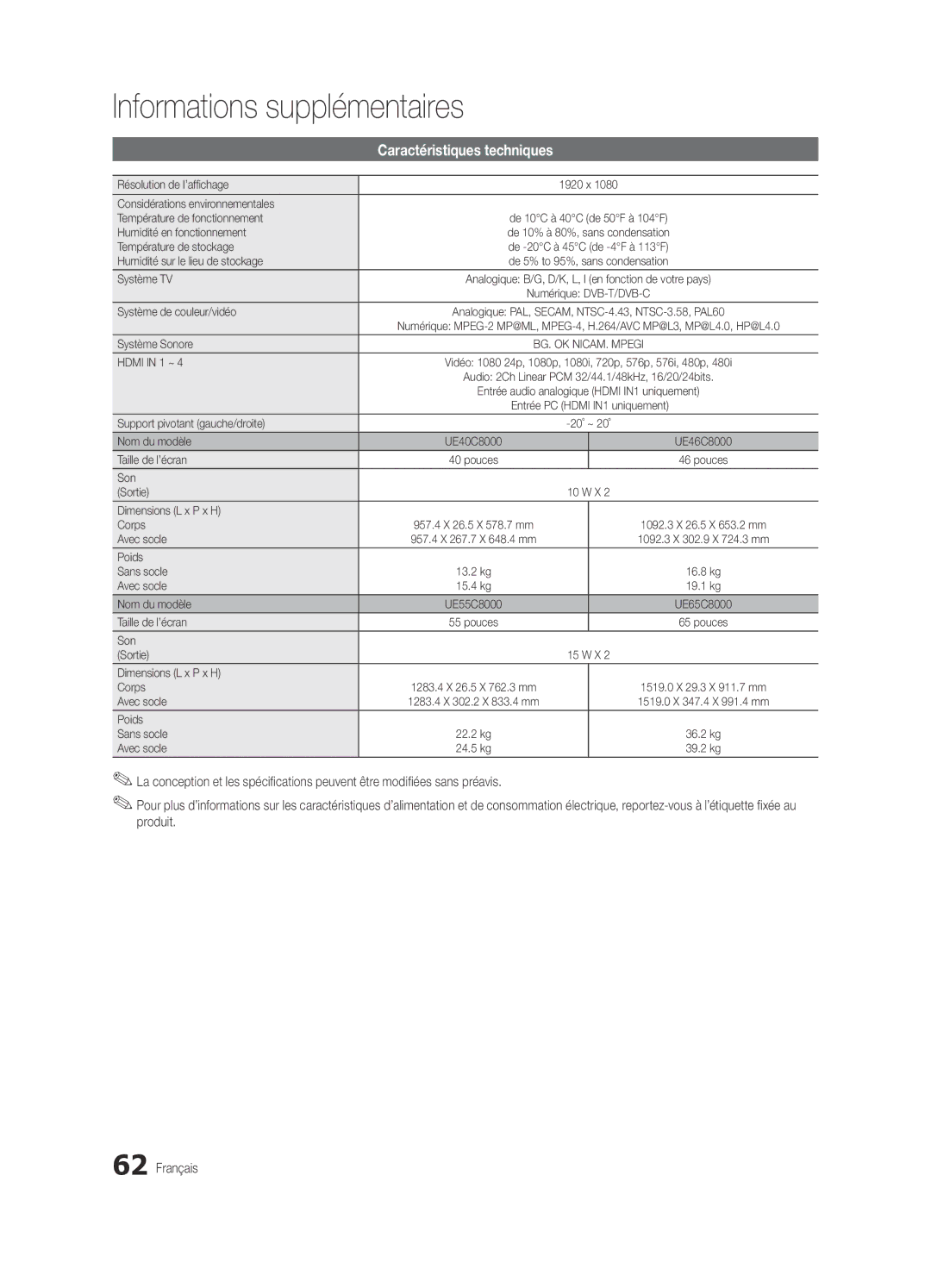 Samsung UE65C8000XWXXH manual Résolution de l’affichage, Humidité en fonctionnement, Température de stockage, Système TV 