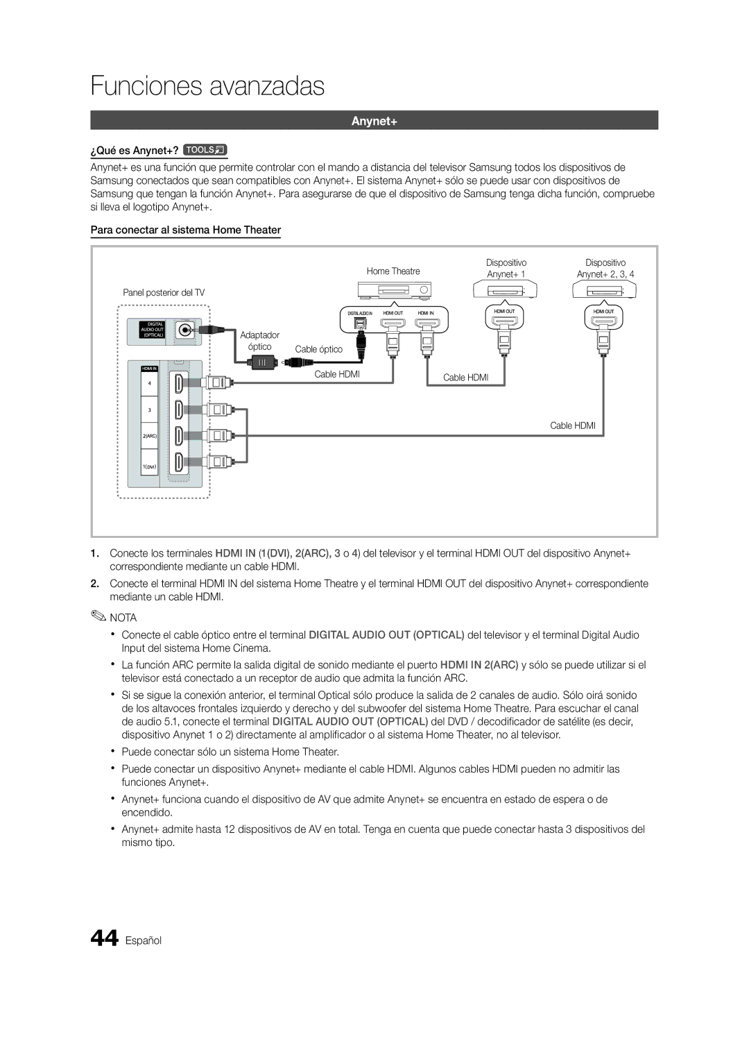 Samsung UE65C8000XWXXH, UE65C8000XWXXC manual Home Theatre Dispositivo, Cable óptico, Cable Hdmi 