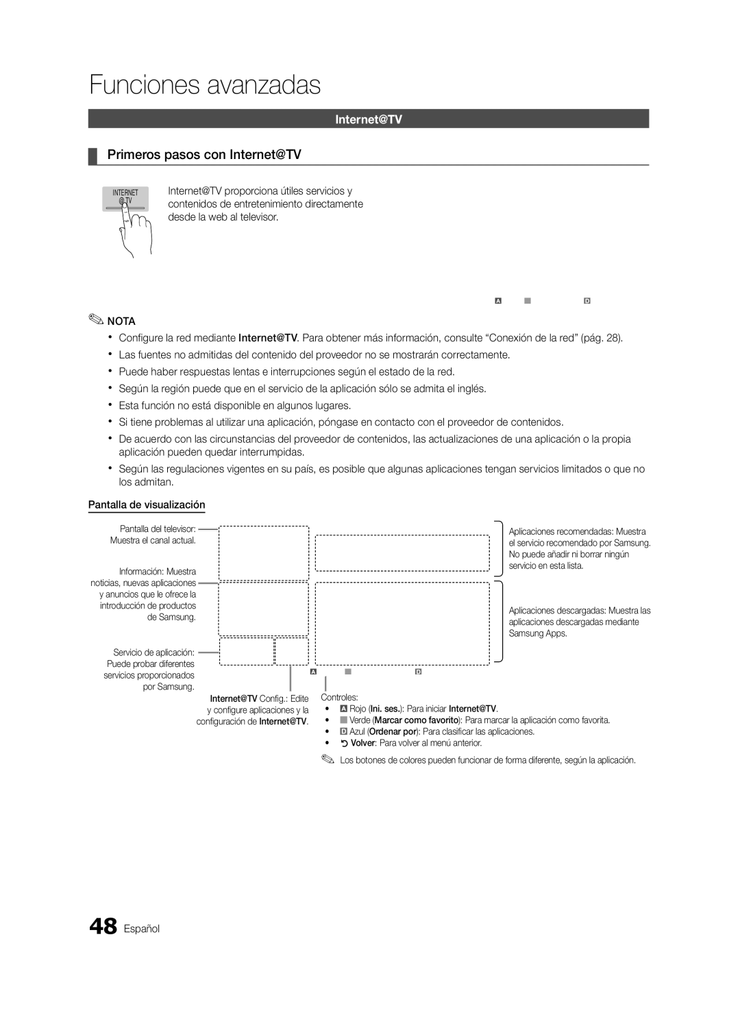 Samsung UE65C8000XWXXH, UE65C8000XWXXC Primeros pasos con Internet@TV, Recomendado, Mis aplicaciones, Samsung Apps Confi g 