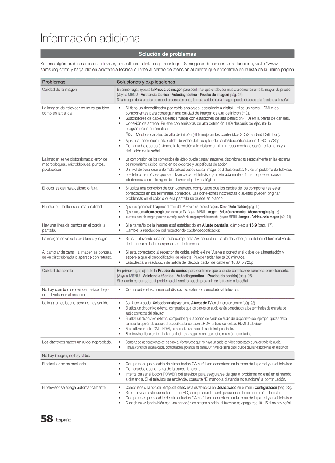 Samsung UE65C8000XWXXH, UE65C8000XWXXC manual Solución de problemas, Problemas Soluciones y explicaciones 