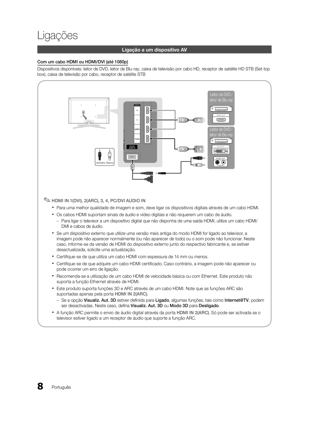 Samsung UE65C8000XWXXH, UE65C8000XWXXC manual Ligações, Ligação a um dispositivo AV 