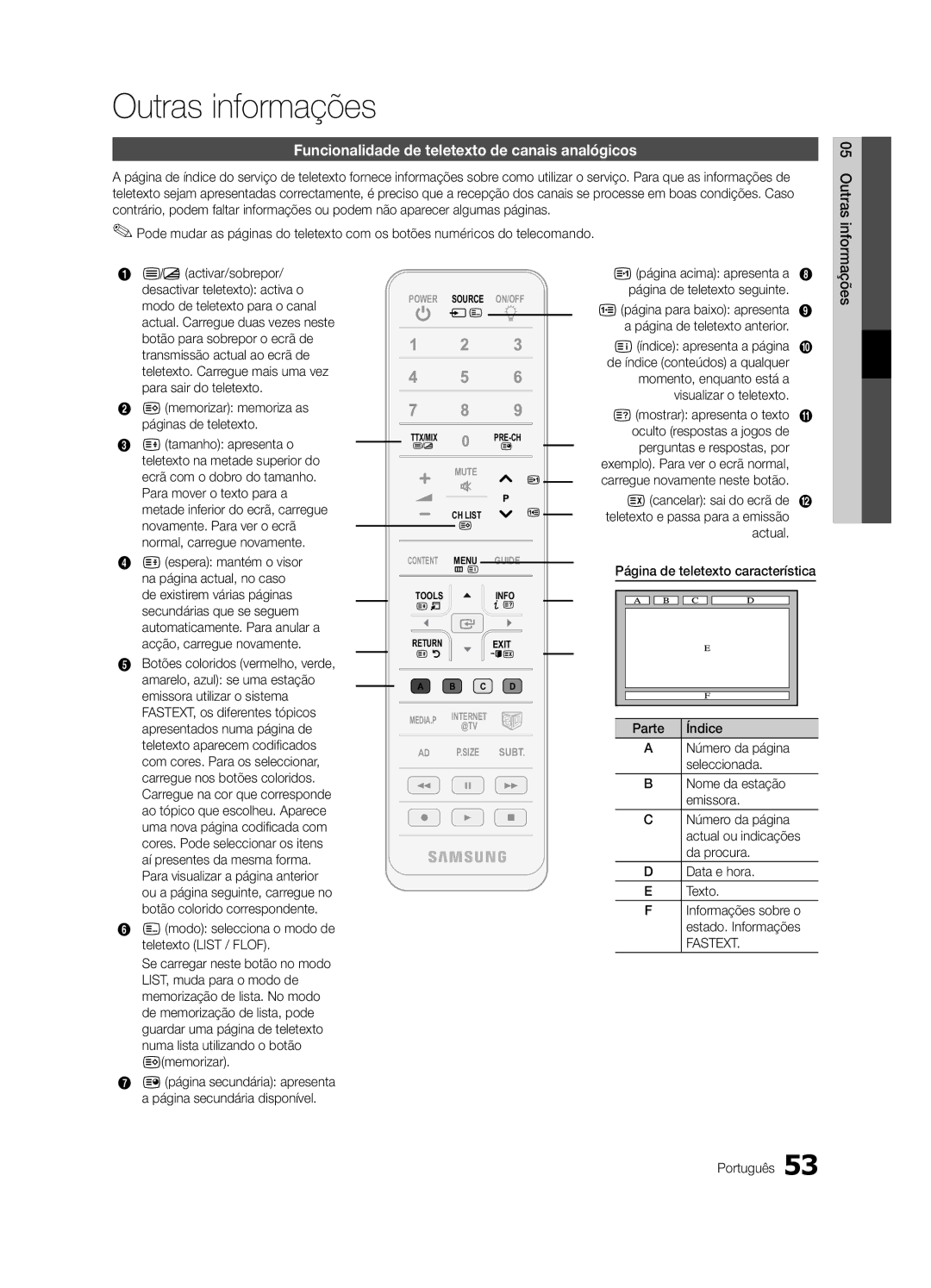 Samsung UE65C8000XWXXC, UE65C8000XWXXH manual Outras informações, Funcionalidade de teletexto de canais analógicos 