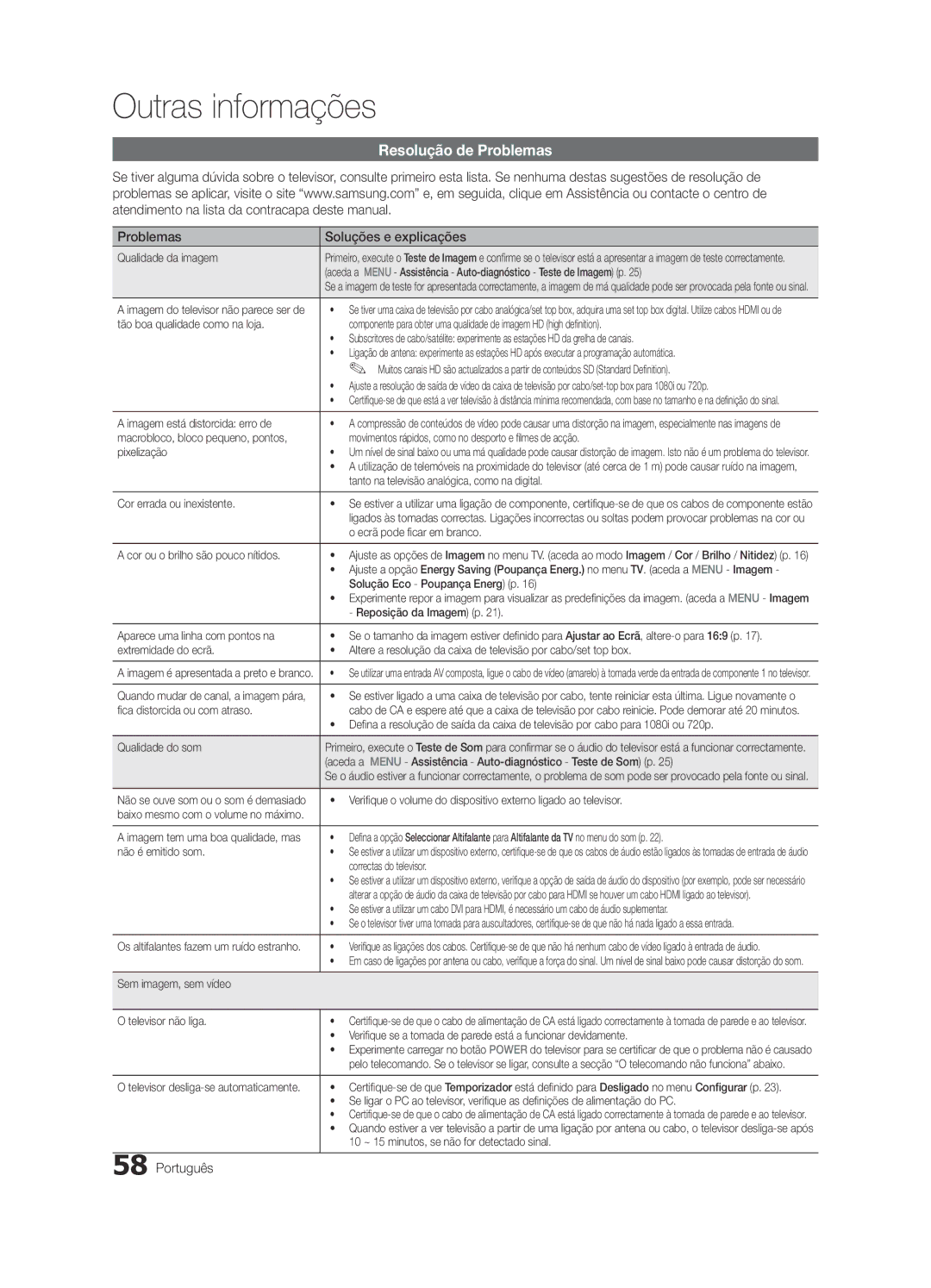 Samsung UE65C8000XWXXH, UE65C8000XWXXC manual Resolução de Problemas, Problemas Soluções e explicações 