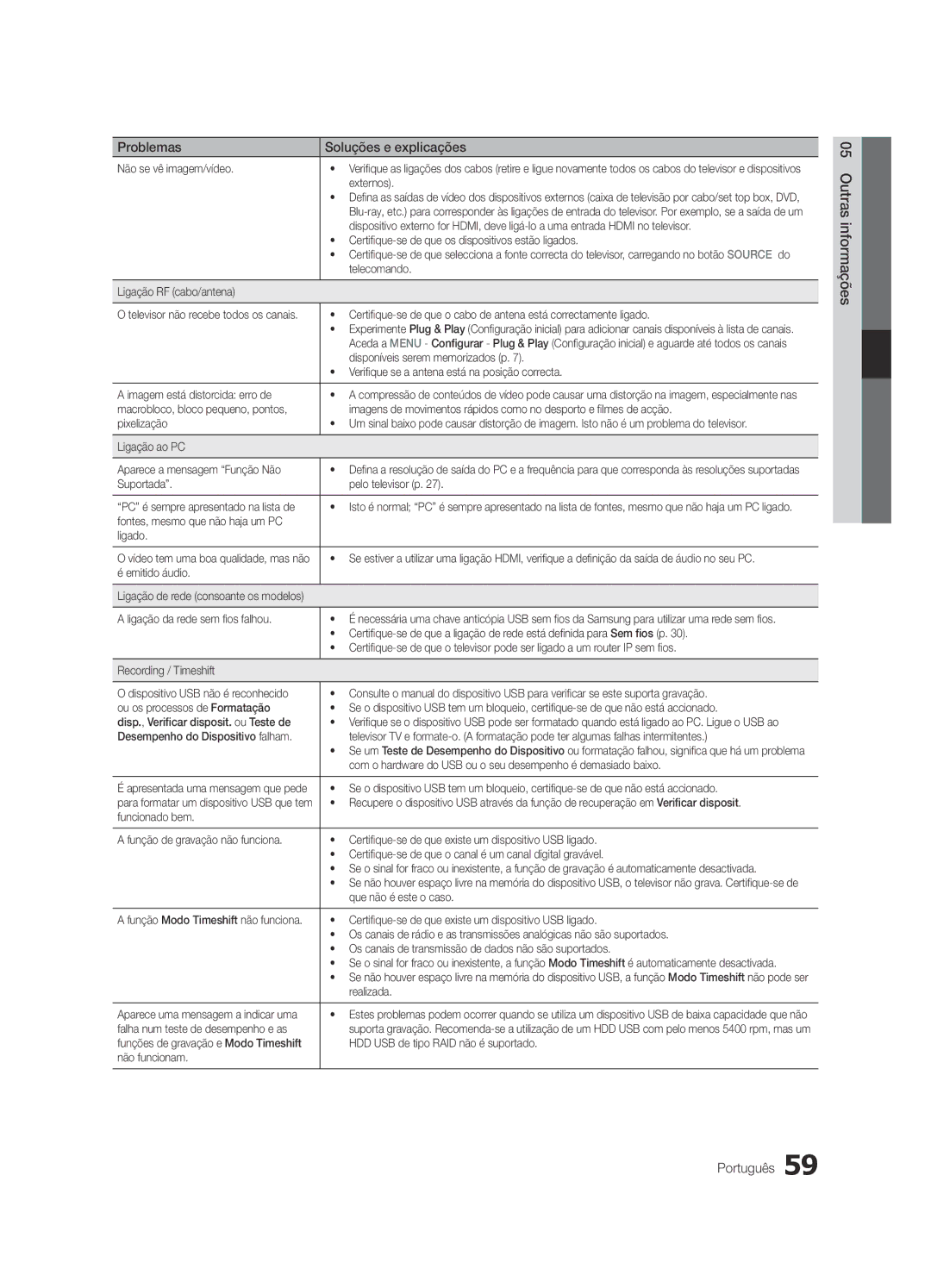 Samsung UE65C8000XWXXC, UE65C8000XWXXH manual 05informaçõesOutras Português 
