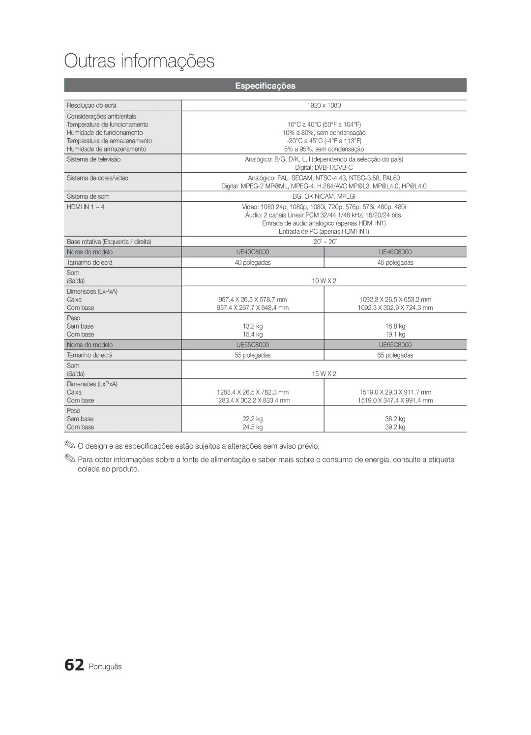 Samsung UE65C8000XWXXH, UE65C8000XWXXC manual Especificações 