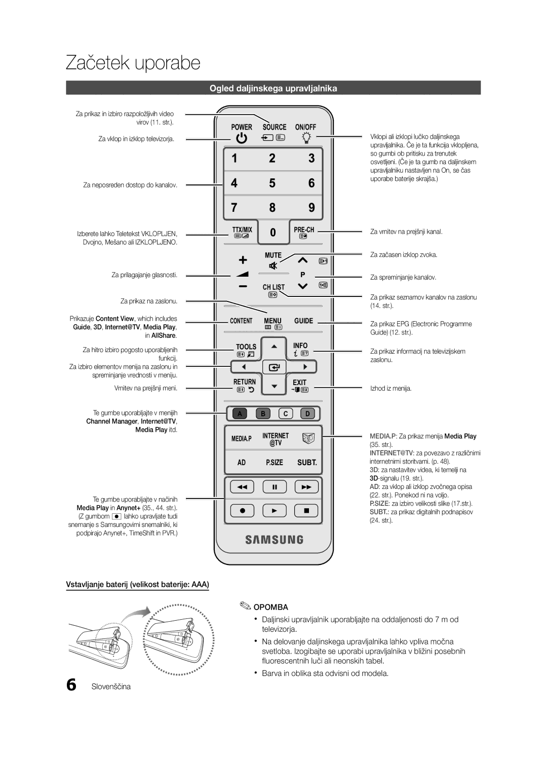 Samsung UE65C8000XWXXH, UE65C8000XWXXC manual Ogled daljinskega upravljalnika, Vstavljanje baterij velikost baterije AAA 