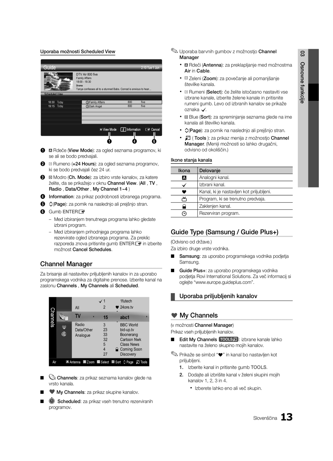 Samsung UE65C8000XWXXC, UE65C8000XWXXH manual Uporaba priljubljenih kanalov 