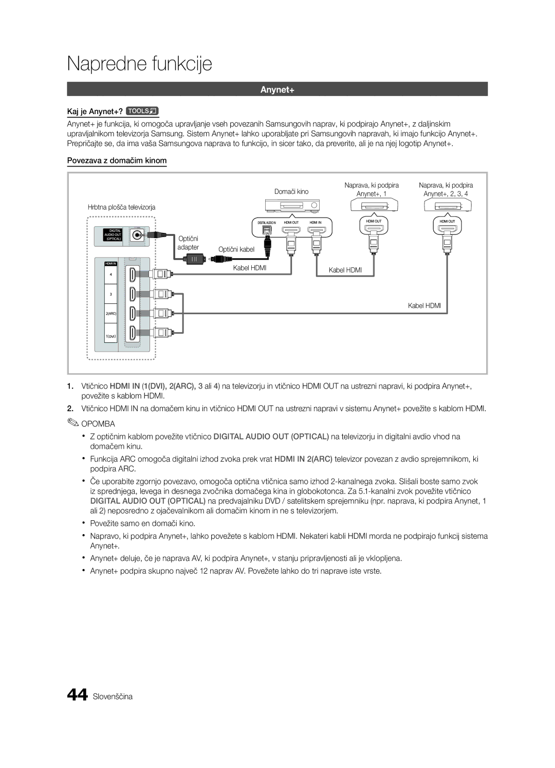 Samsung UE65C8000XWXXH, UE65C8000XWXXC Kaj je Anynet+? t, Povezava z domačim kinom, Domači kino, Optični kabel Kabel Hdmi 