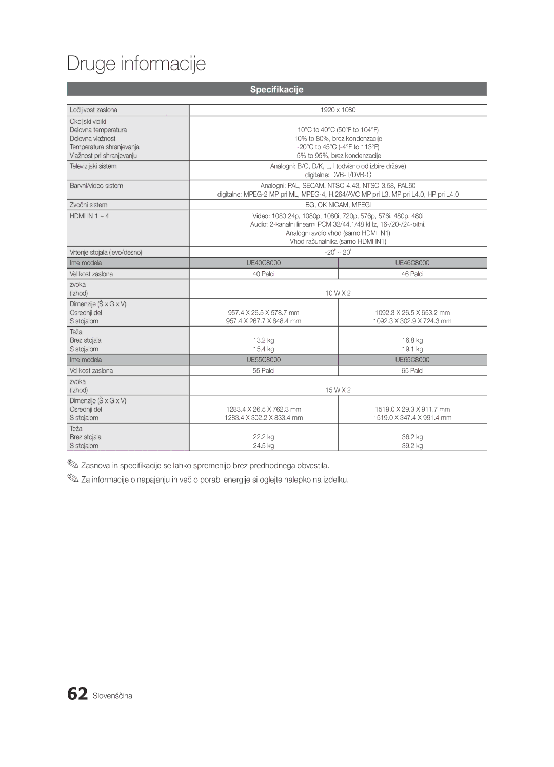 Samsung UE65C8000XWXXH Ločljivost zaslona, Okoljski vidiki Delovna temperatura, Delovna vlažnost, Temperatura shranjevanja 