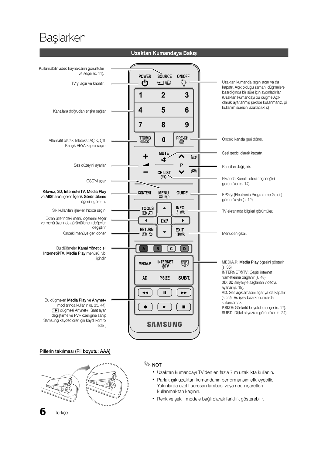 Samsung UE65C8000XWXXH manual Uzaktan Kumandaya Bakış, Pillerin takılması Pil boyutu AAA, Kanallara doğrudan erişim sağlar 