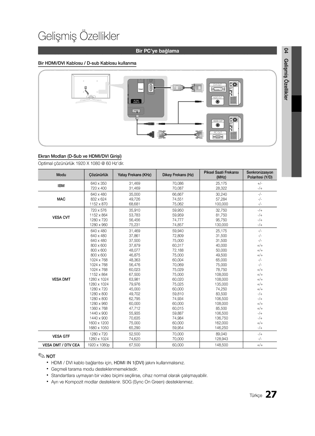 Samsung UE65C8000XWXXC manual Gelişmiş Özellikler, Bir PC’ye bağlama, Bir HDMI/DVI Kablosu / D-sub Kablosu kullanma, Modu 