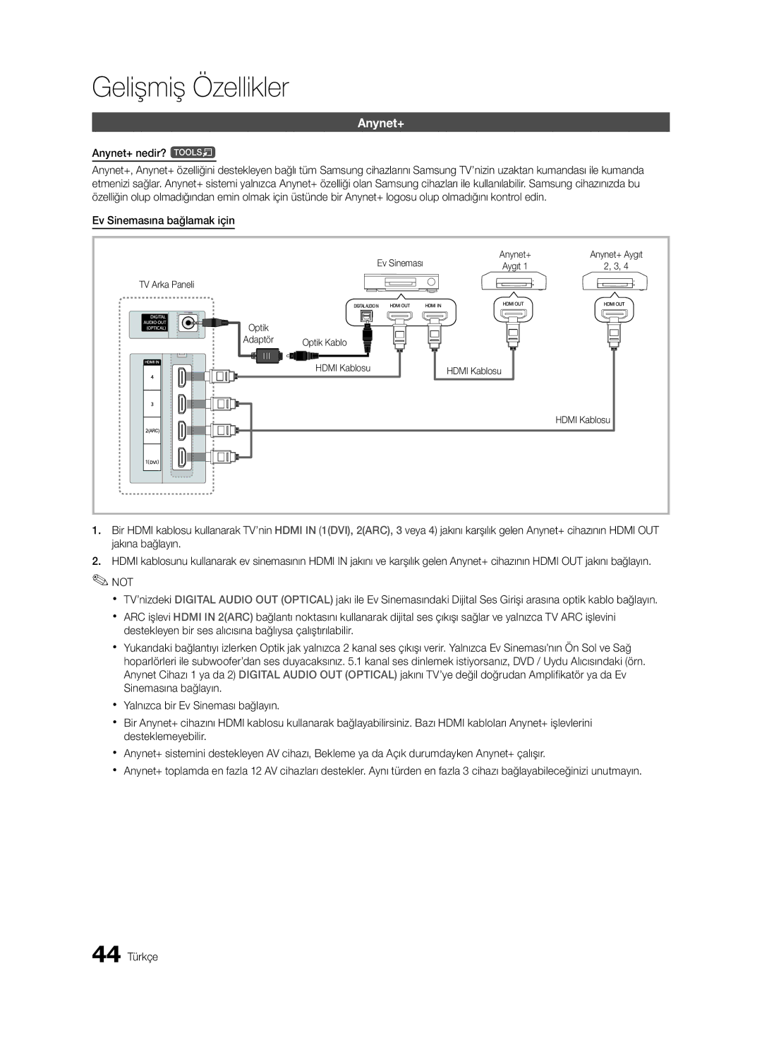 Samsung UE65C8000XWXXH, UE65C8000XWXXC manual Anynet+ nedir? t, Ev Sinemasına bağlamak için 