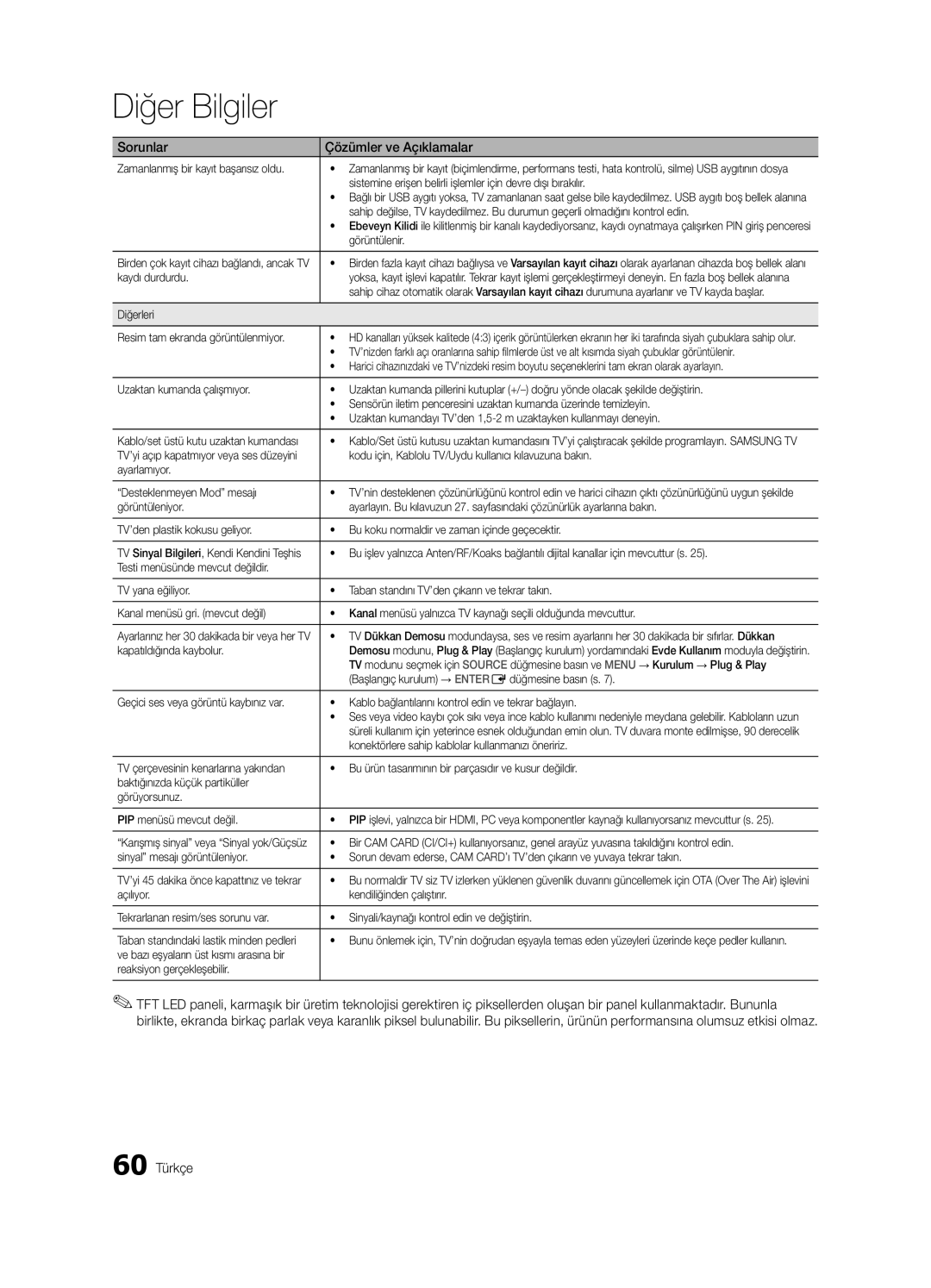 Samsung UE65C8000XWXXH, UE65C8000XWXXC manual 60 Türkçe 