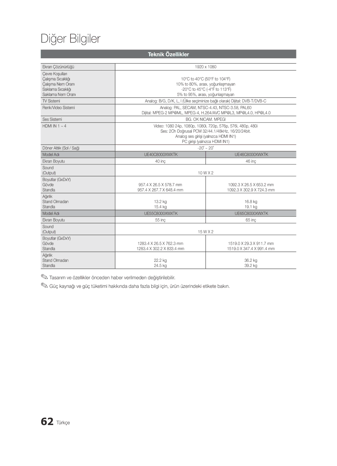 Samsung UE65C8000XWXXH, UE65C8000XWXXC manual Teknik Özellikler 