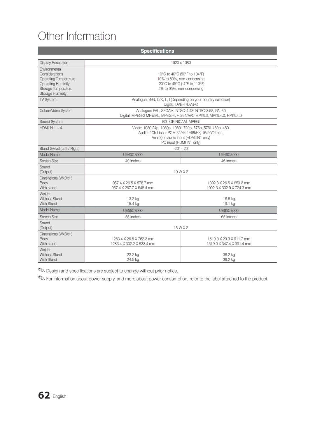 Samsung UE65C8000XWXXH, UE65C8000XWXXC manual Specifications 