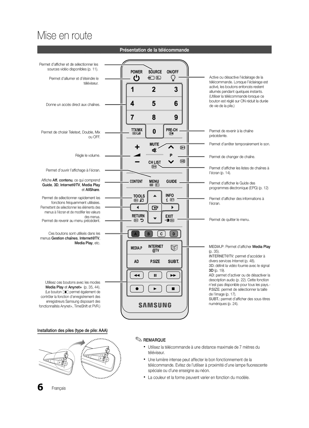 Samsung UE65C8000XWXXH, UE65C8000XWXXC manual Présentation de la télécommande, Installation des piles type de pile AAA 