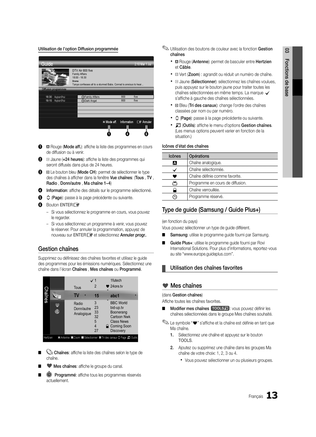 Samsung UE65C8000XWXXC, UE65C8000XWXXH manual Gestion chaînes, Type de guide Samsung / Guide Plus+, Mes chaînes 