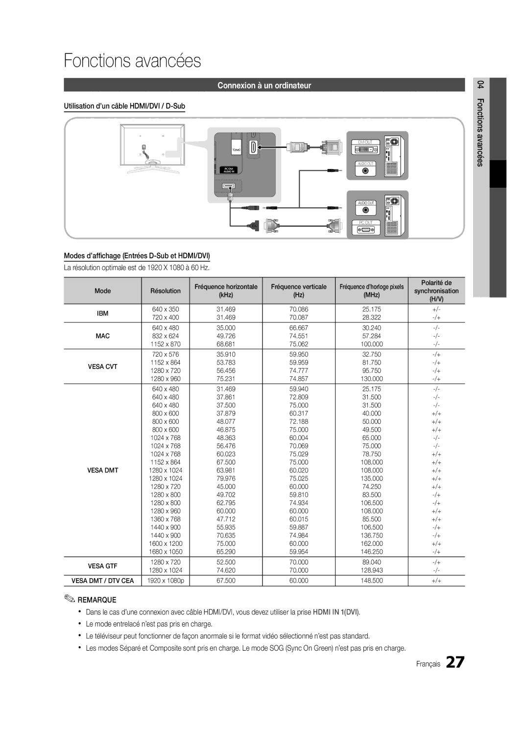 Samsung UE65C8000XWXXC manual Fonctions avancées, Connexion à un ordinateur, Utilisation d’un câble HDMI/DVI / D-Sub 