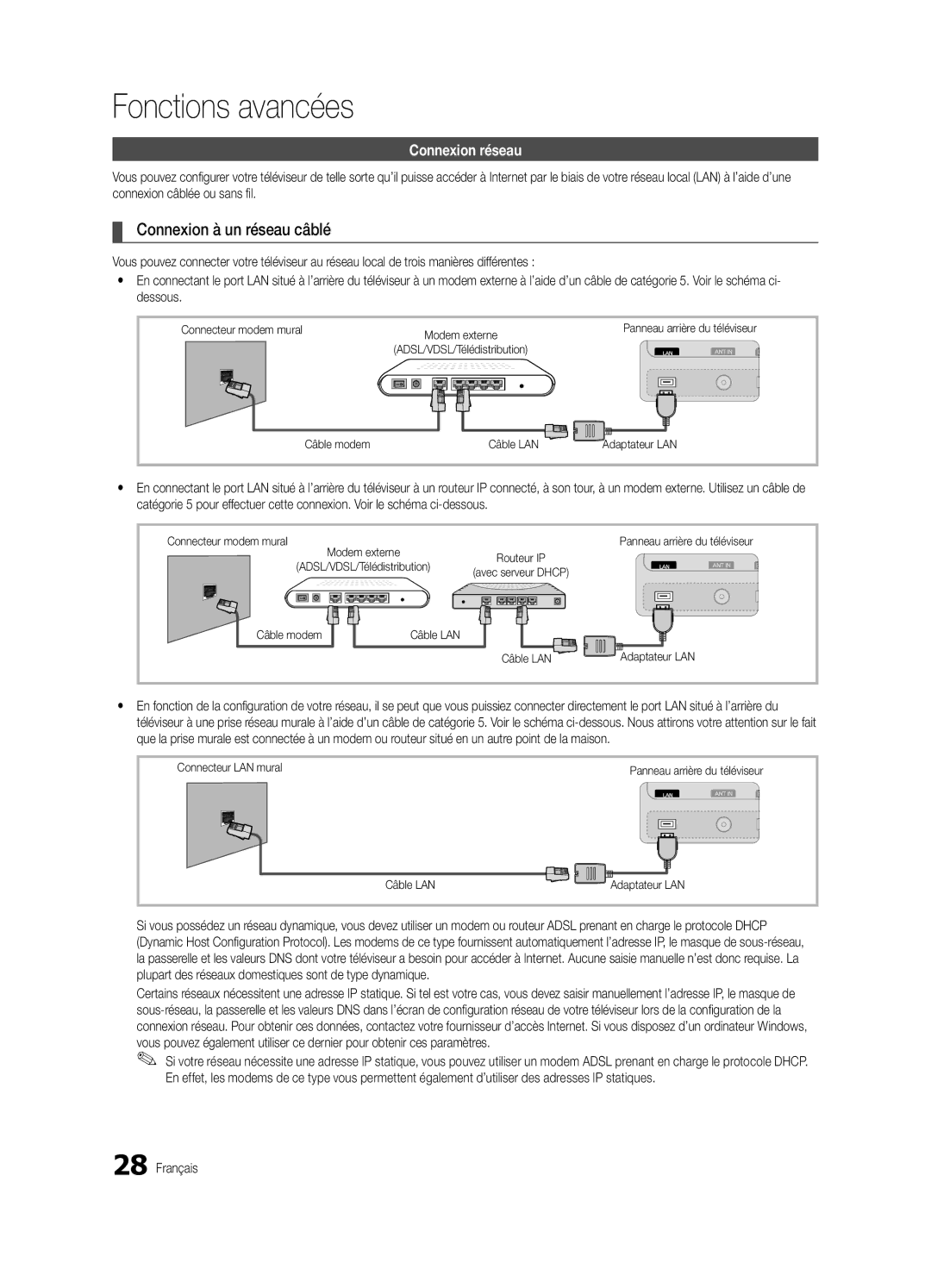 Samsung UE65C8000XWXXH, UE65C8000XWXXC manual Connexion à un réseau câblé, Connexion réseau, Connecteur modem mural 