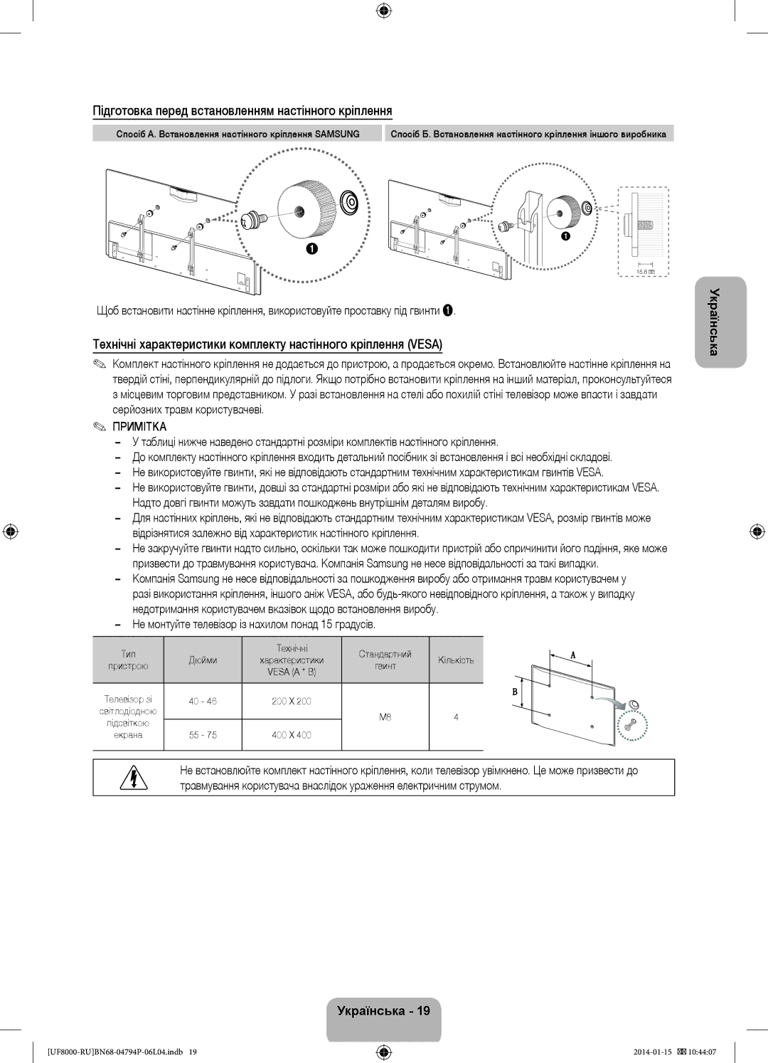 Samsung UE75F8200ATXRU, UE65F8000ATXRU Підготовка перед встановленням настінного кріплення, Тип Технічні Стандартний Дюйми 