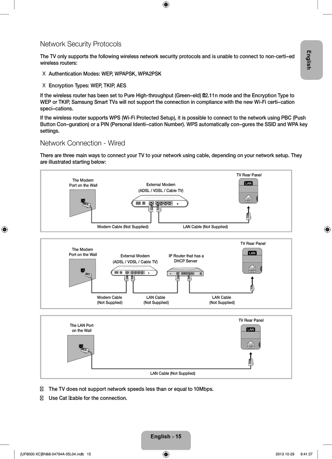 Samsung UE46F8000SLXXC, UE65F8000SLXXH, UE46F8000SLXXH, UE55F8000SLXXH Network Security Protocols, Network Connection Wired 