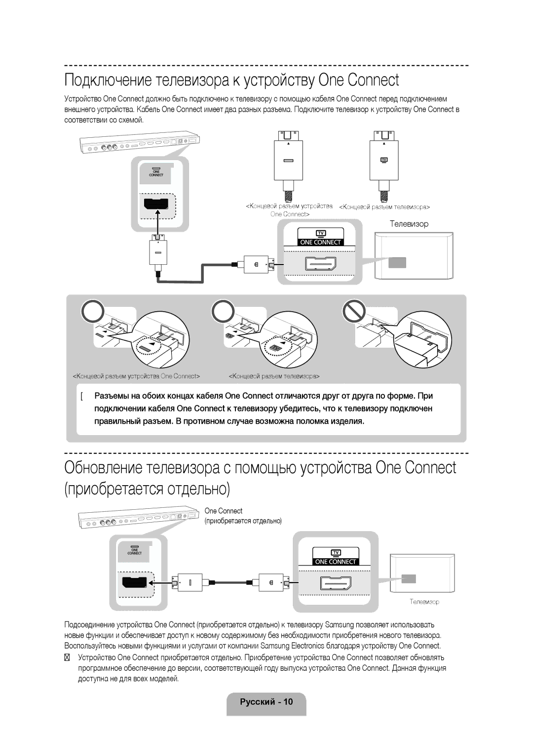 Samsung UE65F9000ATXRU Подключение телевизора к устройству One Connect, Телевизор, Концевой разъем устройства One Connect 