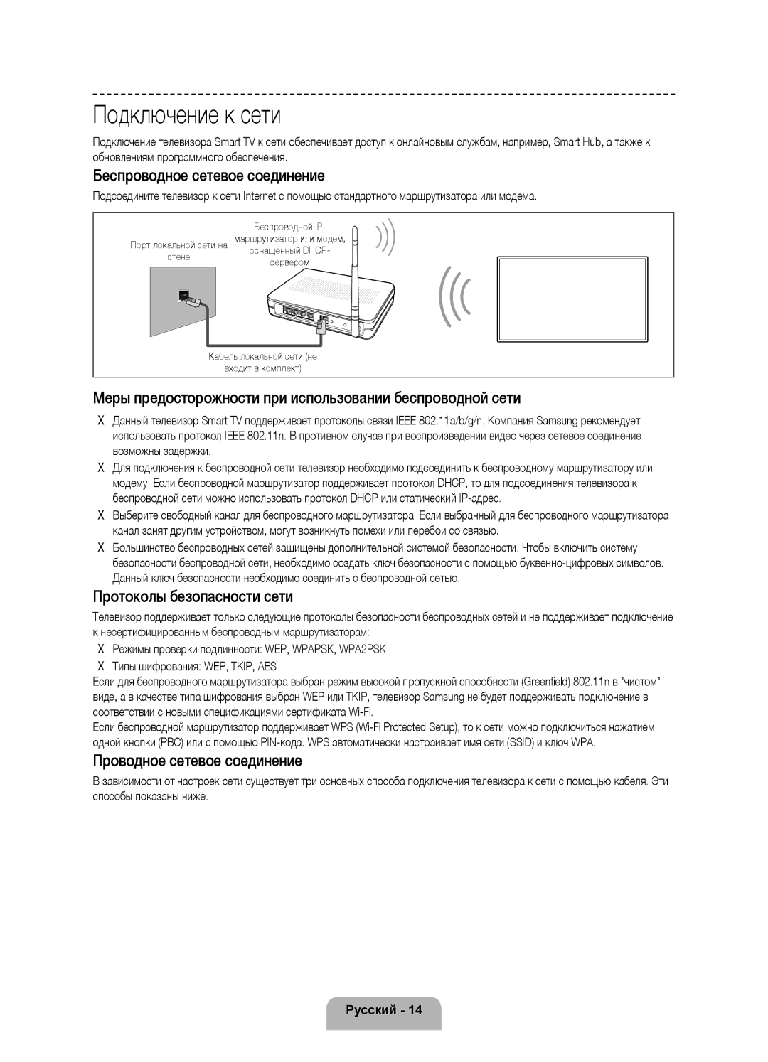 Samsung UE65F9000ATXRU, UE55F9000ATXRU Подключение к сети, Беспроводное сетевое соединение, Протоколы безопасности сети 