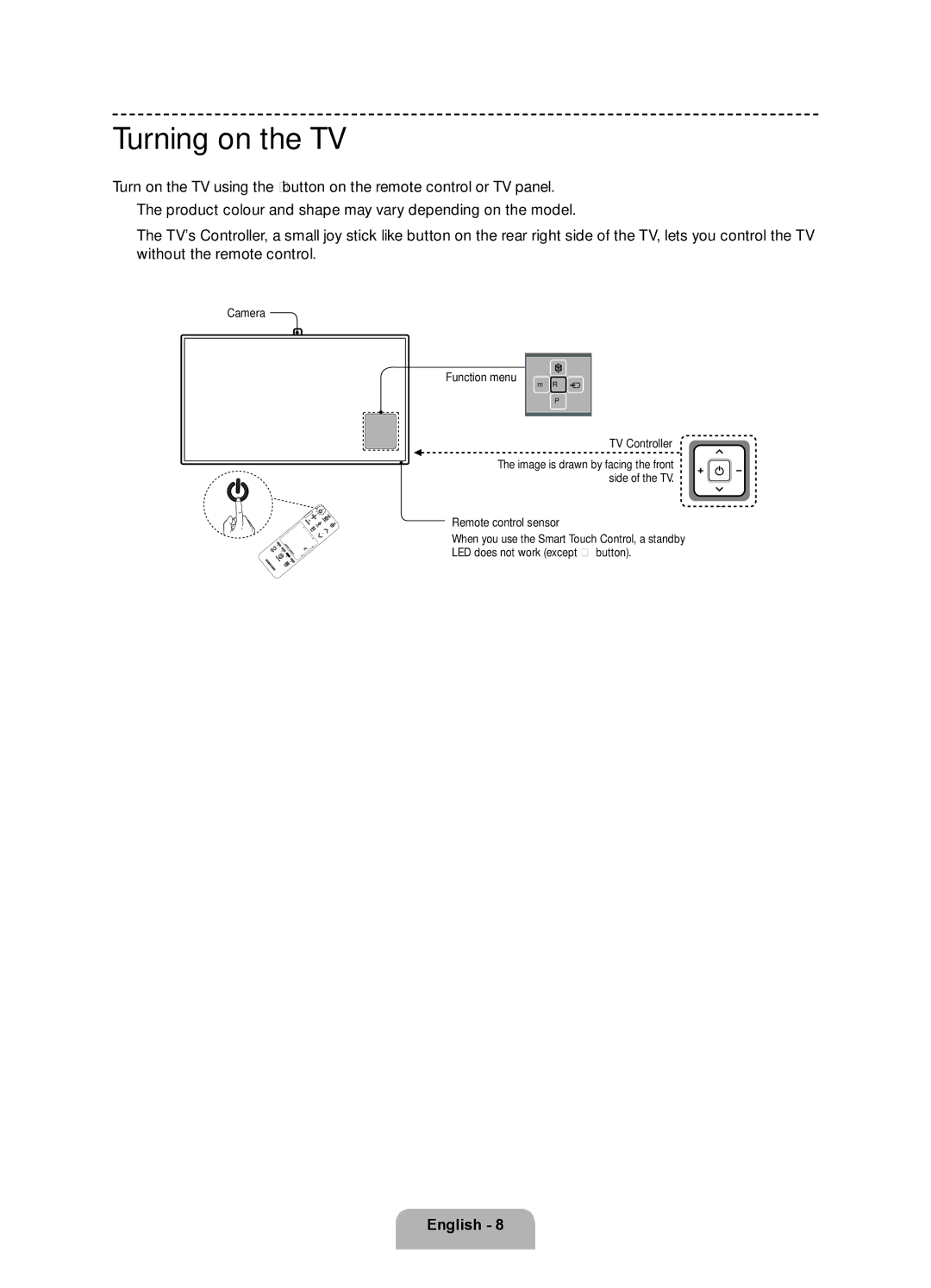 Samsung UE65F9000ATXRU, UE55F9000ATXRU manual Turning on the TV, Camera Function menu TV Controller 