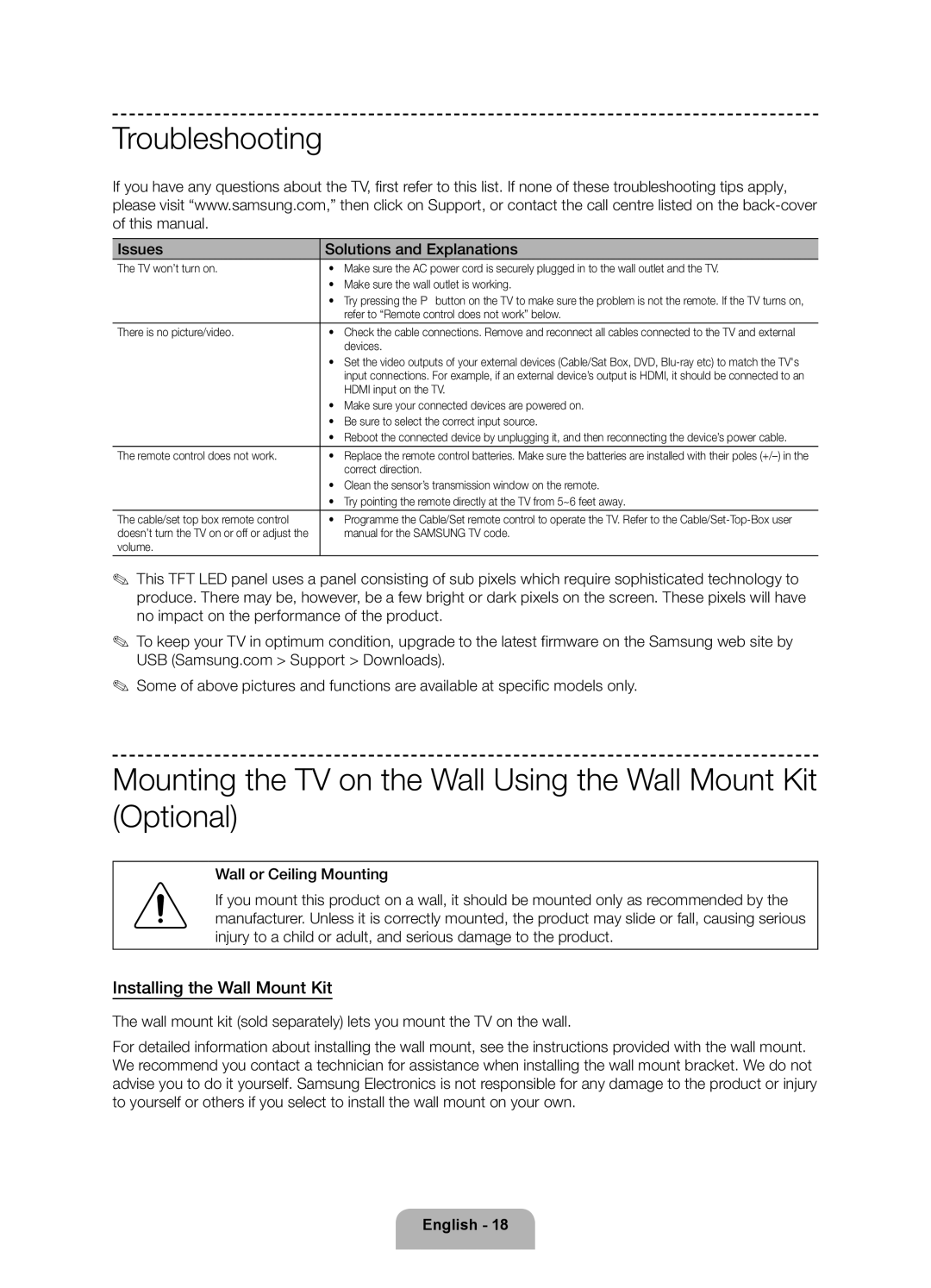 Samsung UE65F9000ATXRU, UE55F9000ATXRU Troubleshooting, Installing the Wall Mount Kit, Issues Solutions and Explanations 