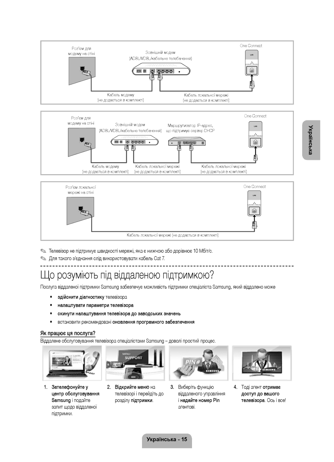 Samsung UE55F9000ATXRU, UE65F9000ATXRU manual Що розуміють під віддаленою підтримкою?, Як працює ця послуга? 