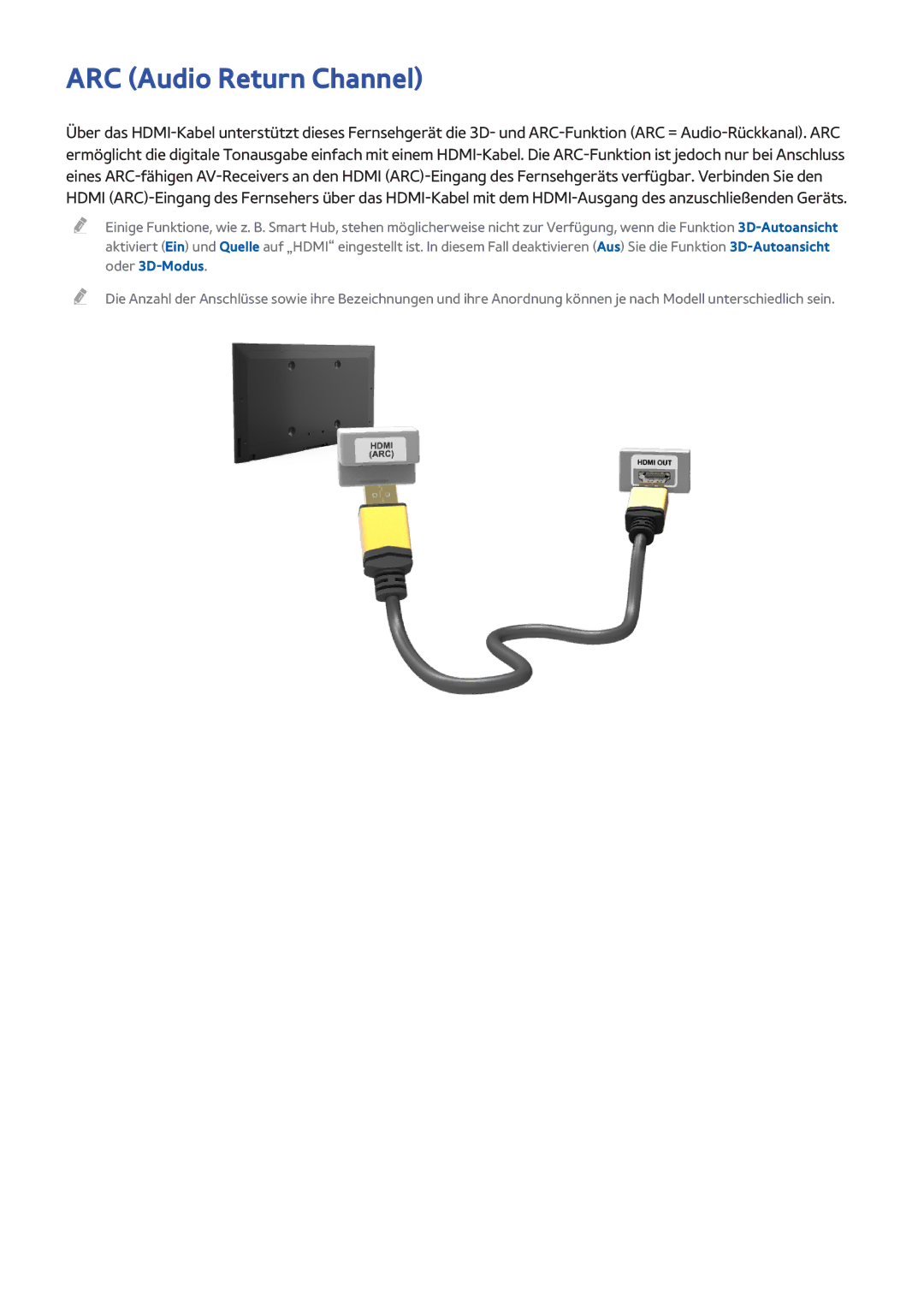 Samsung UE75F8090SLXZG, UE65F9000SLXXC, UE40F7090SLXZG, UE55F7090SLXZG, UE55F7000SLXTK, UE85S9STXZG ARC Audio Return Channel 