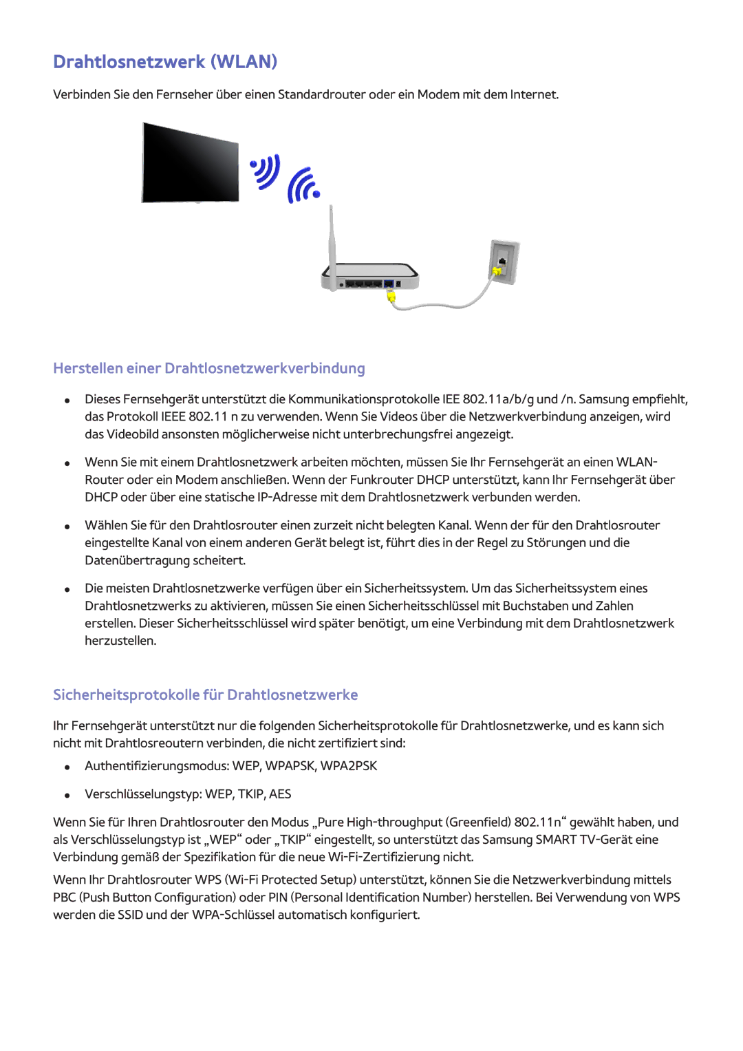 Samsung UE55F9090SLXZG, UE65F9000SLXXC, UE40F7090SLXZG Drahtlosnetzwerk Wlan, Herstellen einer Drahtlosnetzwerkverbindung 