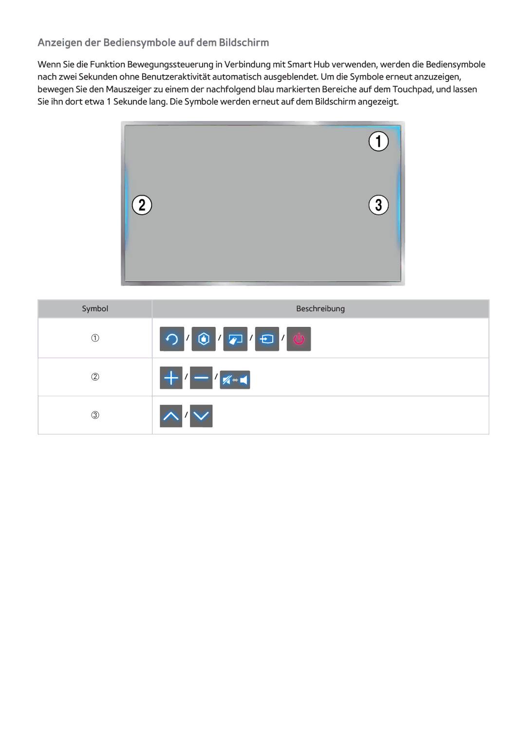 Samsung UE55F8000SLXTK, UE65F9000SLXXC, UE40F7090SLXZG, UE55F7090SLXZG manual Anzeigen der Bediensymbole auf dem Bildschirm 