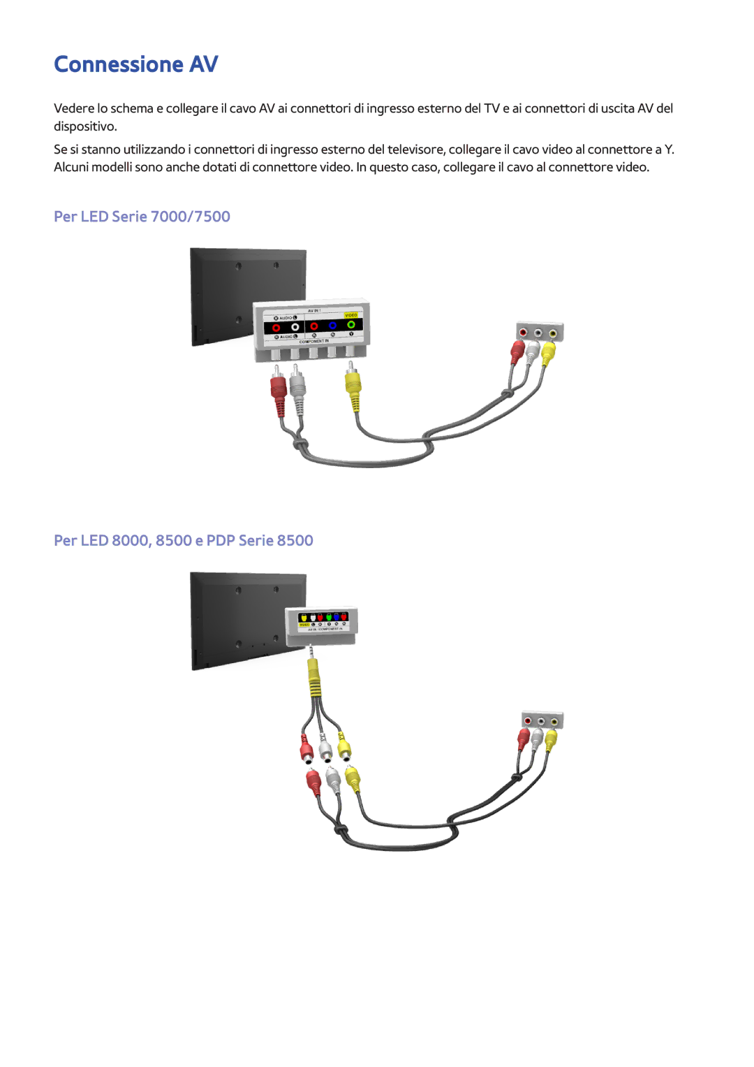 Samsung UE40F7000SZXZT, UE65F9000SLXXC, UE85S9SZXZT Connessione AV, Per LED Serie 7000/7500 Per LED 8000, 8500 e PDP Serie 